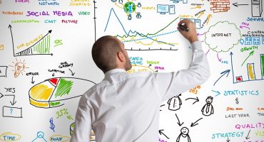MBA EM GESTÃO EMPRESARIAL – 720 HORAS